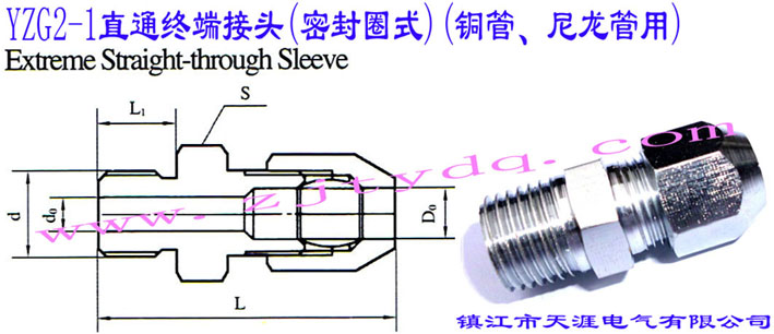 YZG2-1ֱͨK˽^ܷȦʽ~ãExtreme straight-through sleeve