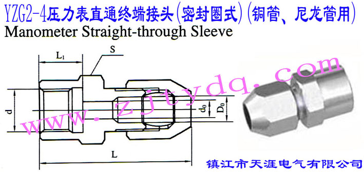 YZG2-4ֱͨK˽^(ܷȦʽ)(~)Manometer Straight-through Sleeve