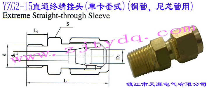 YZG2-15ֱͨK˽^(οʽ)(~)Extreme Straight-through Sleeve